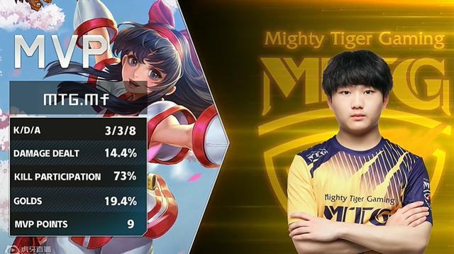 导后的中距 导后的中距