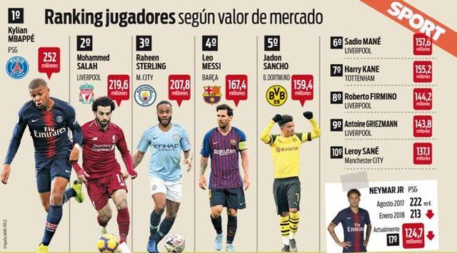 他的团队已 他的团队已