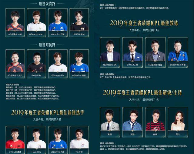 持续成长 持续成长