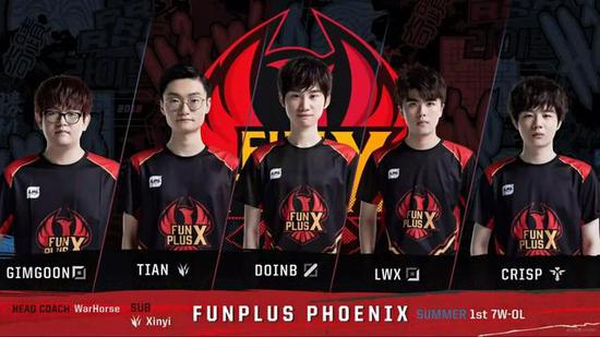 僅關係到兩 僅關係到兩