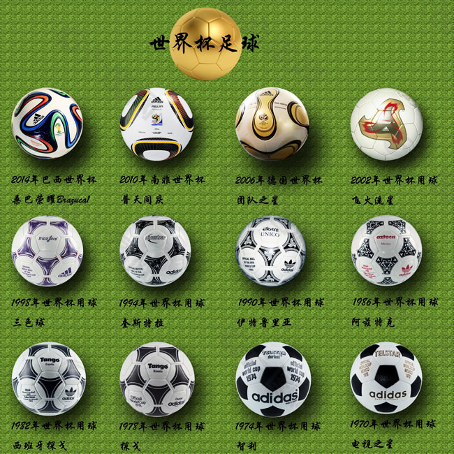 偏移 偏移