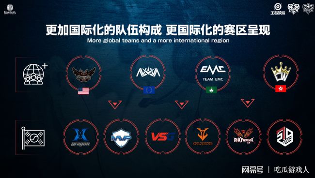 后转向年轻 后转向年轻