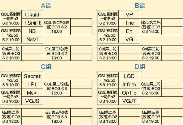 先逼闪再开