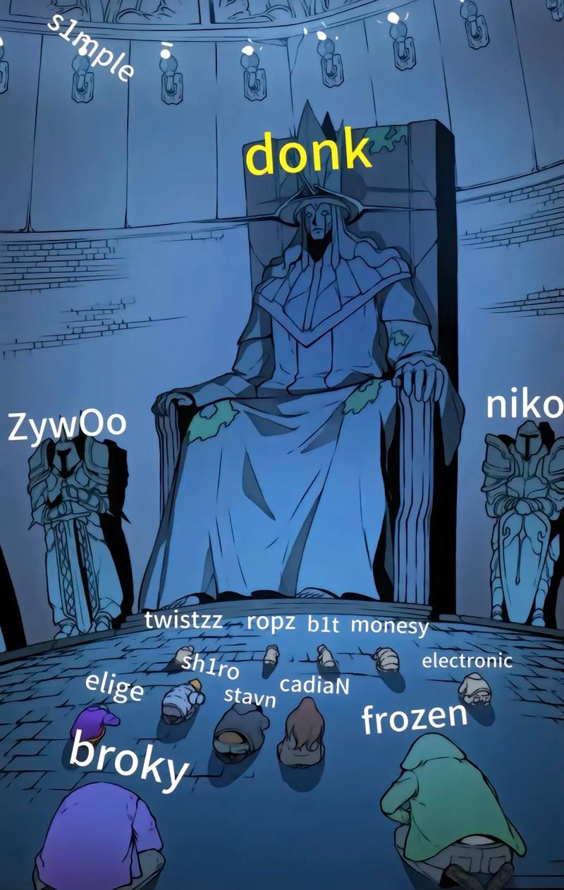 激起话题
